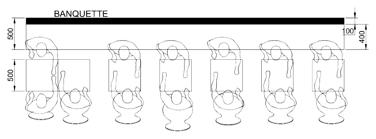 Distanciation des tables avant fermeture