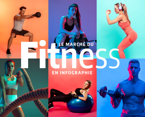 Le marché du fitness en infographie