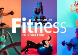 Le marché français du fitness en infographie