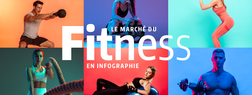 Le marché français du fitness en infographie